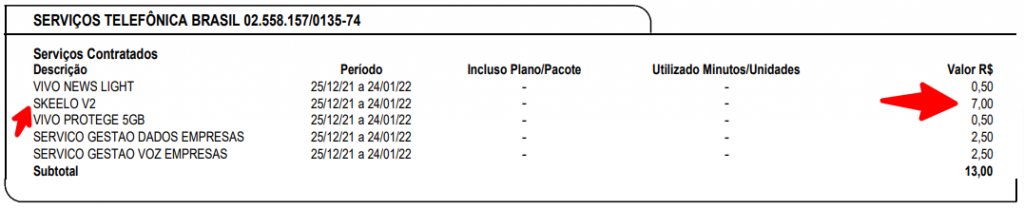 Como cancelar plano da Vivo